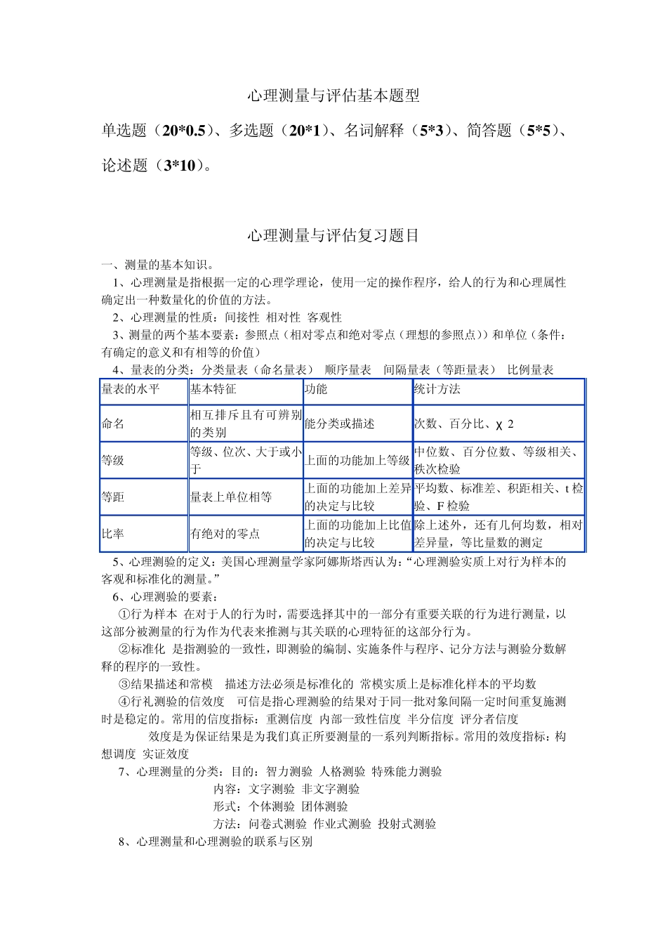 心理测量复习题目_第1页