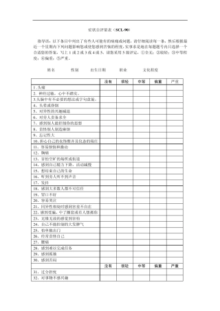 心理测量量表症状自评量表(SCL90)
