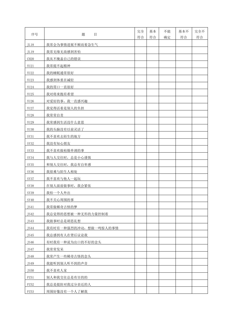 心理行为认知(XRX)量表_第2页
