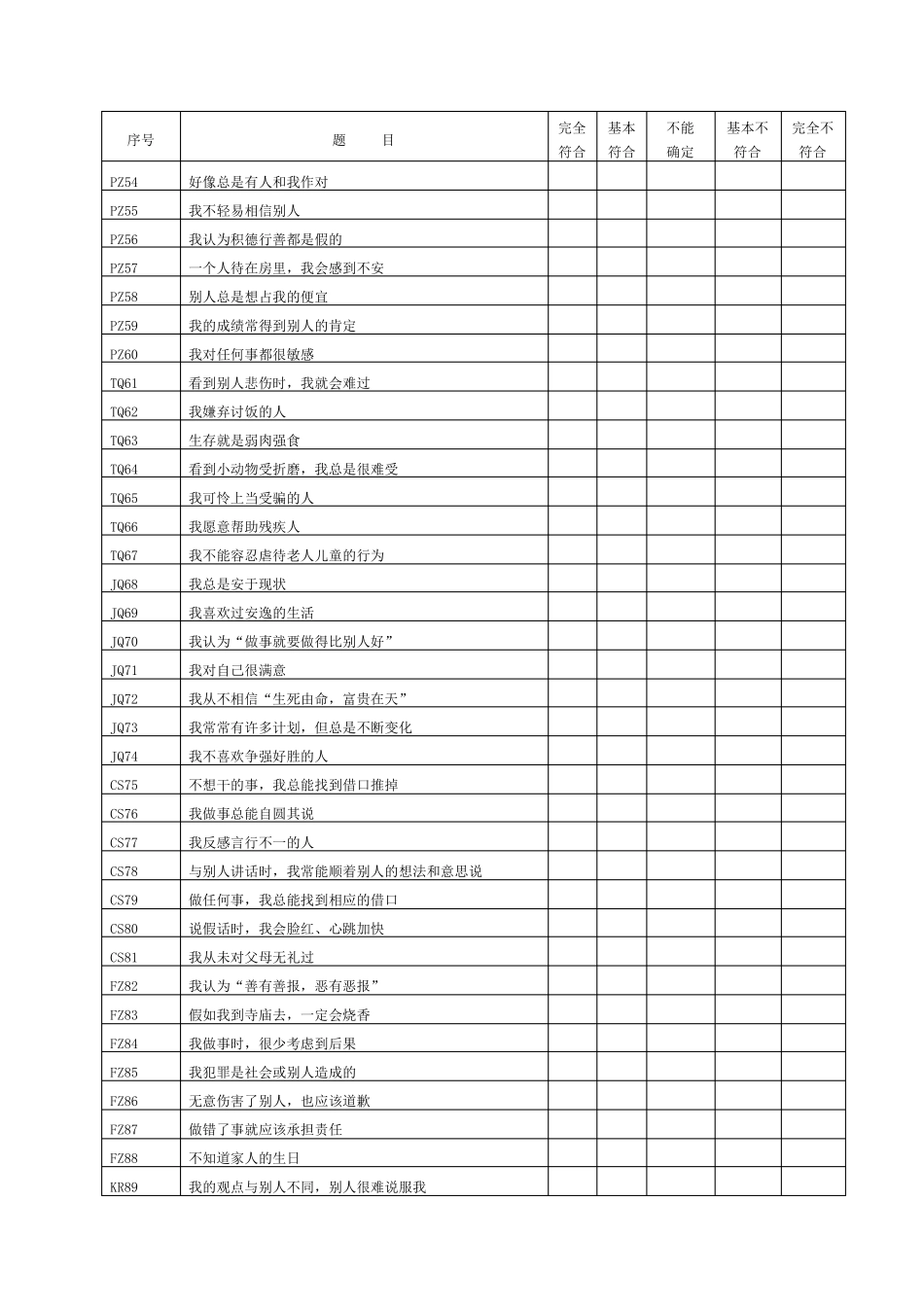 心理行为认知(XRX)量表_第3页