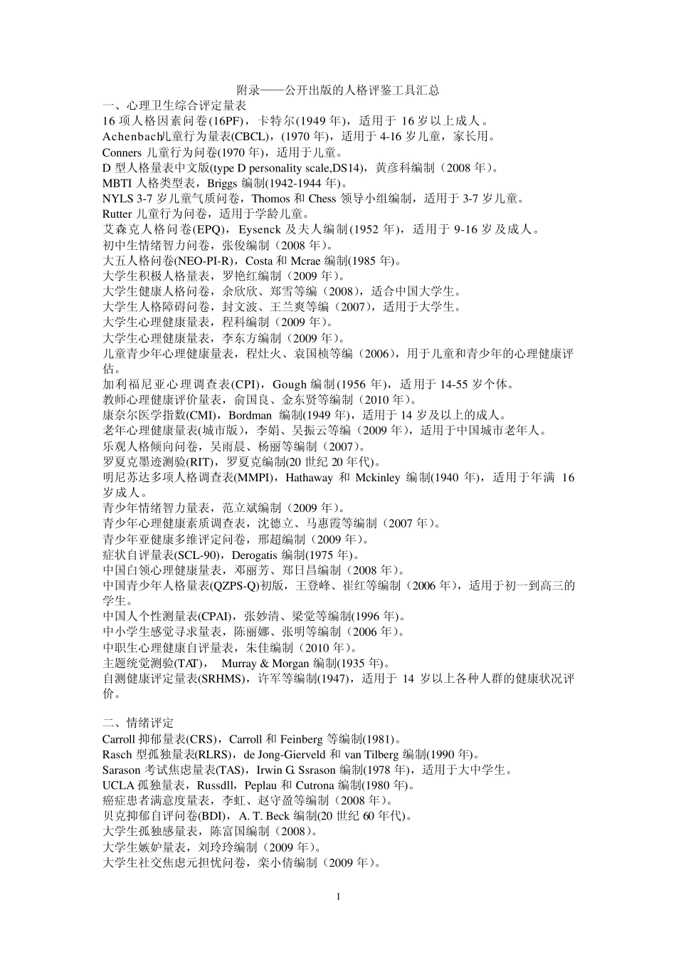 心理量表名汇总_第1页