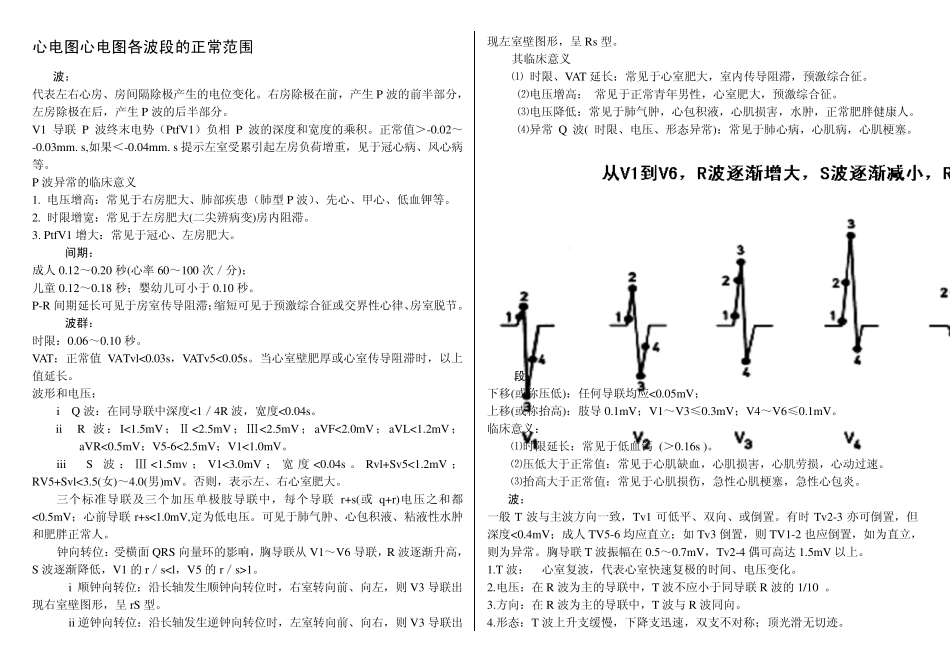 心电图、超声、介入_第1页