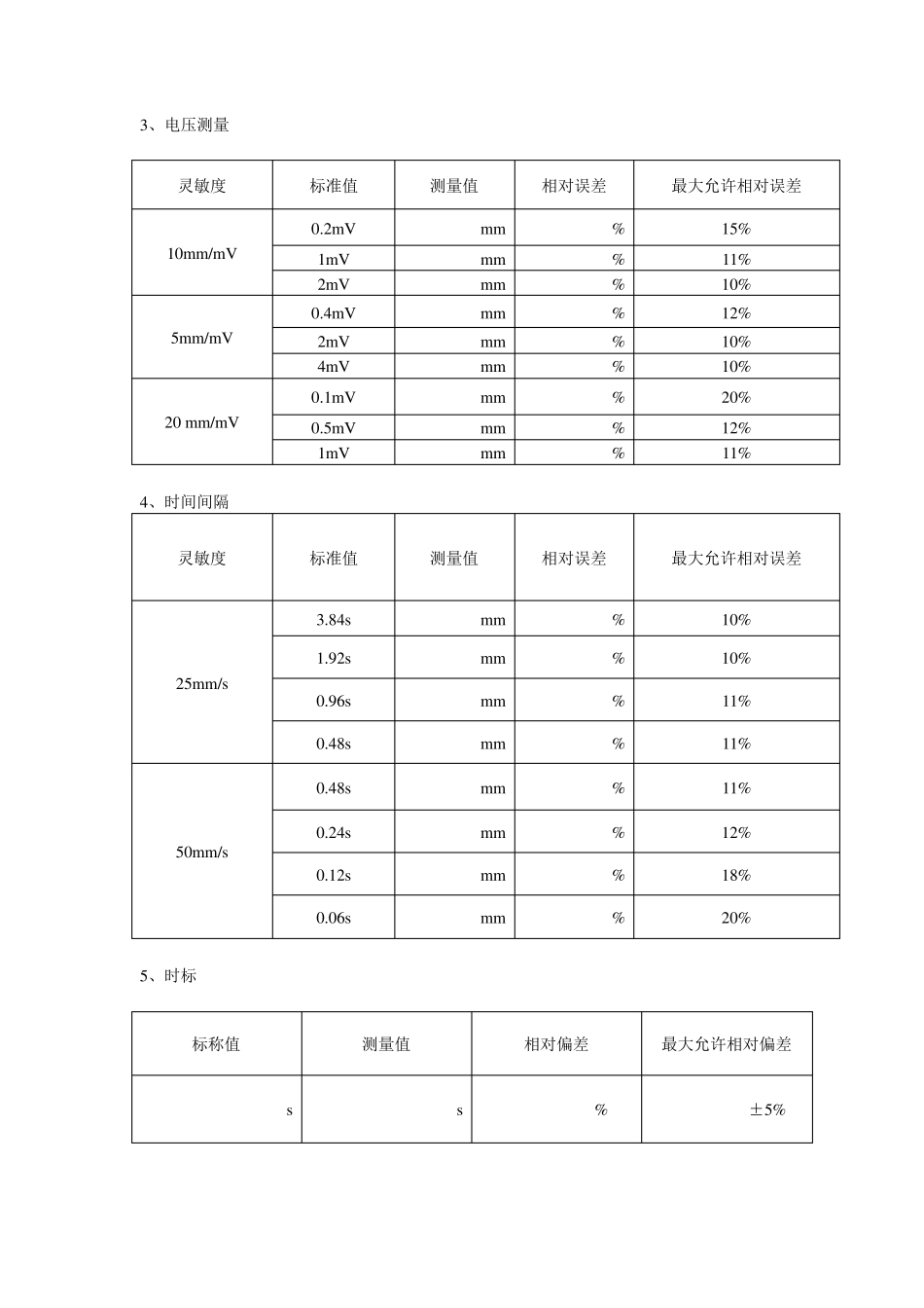 心电图机检定记录_第2页