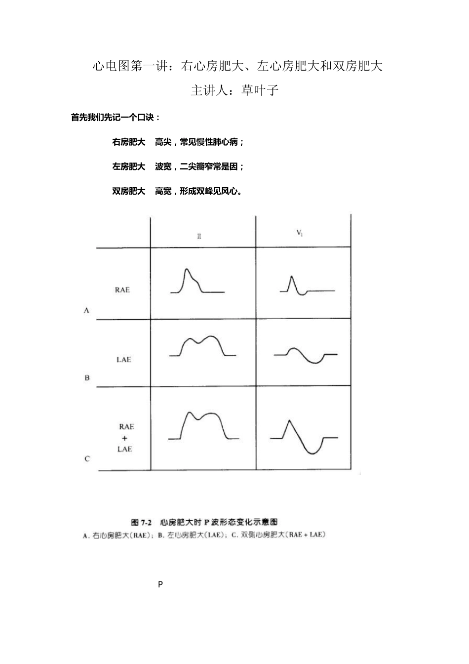 心电图第一讲：右房大、左房大和双房大_第1页