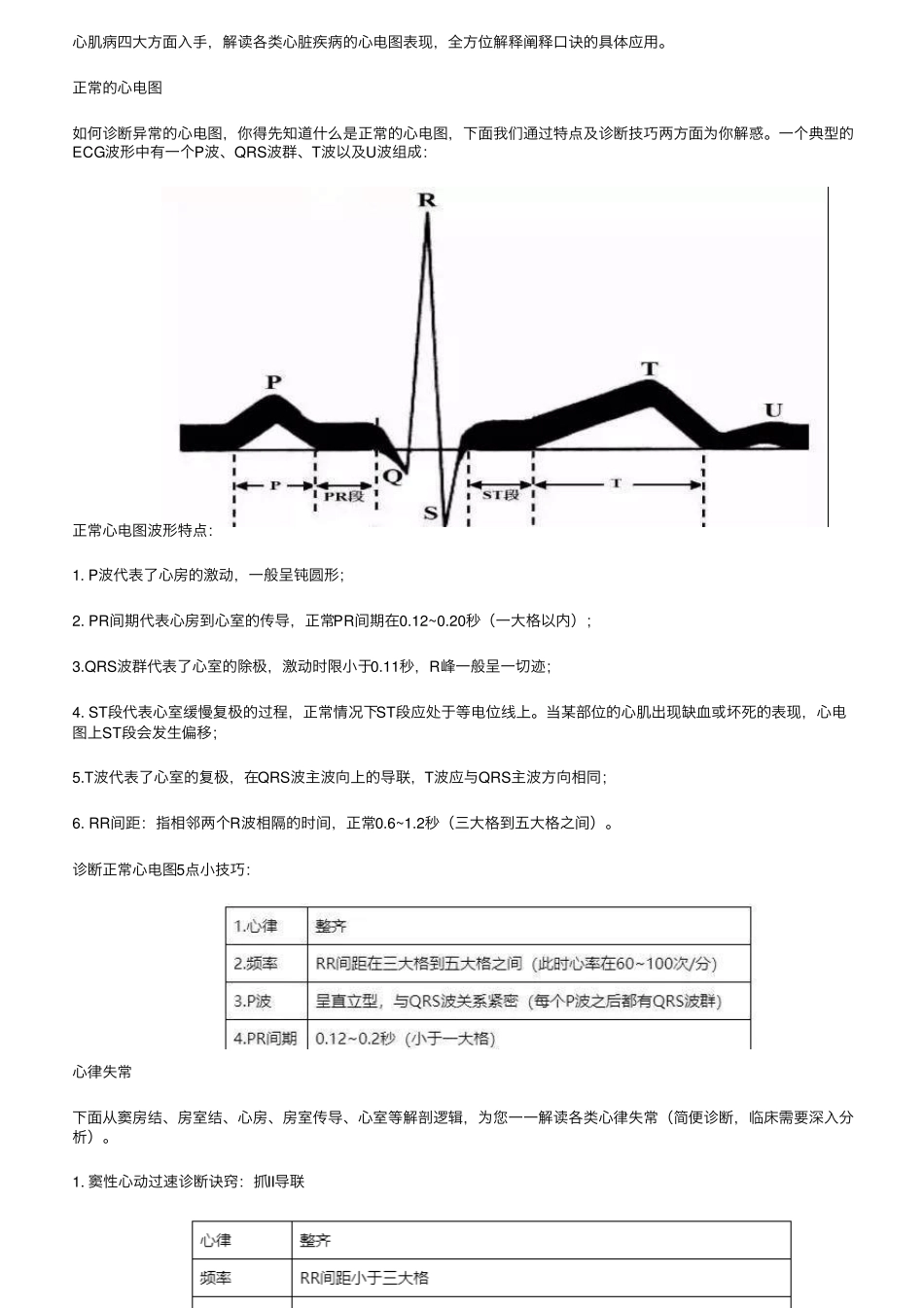 心电图速记口诀,赶快收藏起来吧_第2页