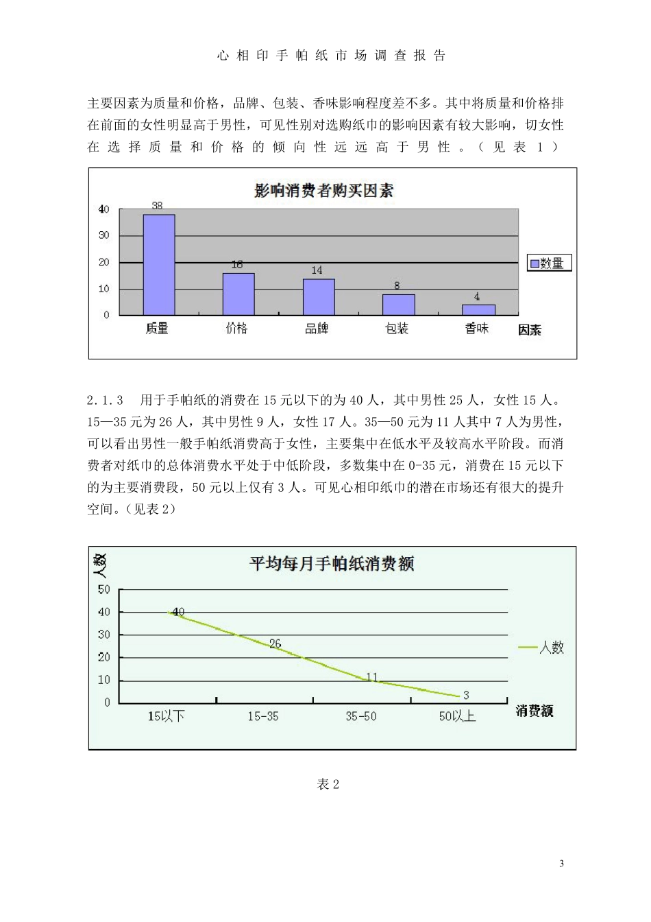 心相印市场需求调研报告_第3页