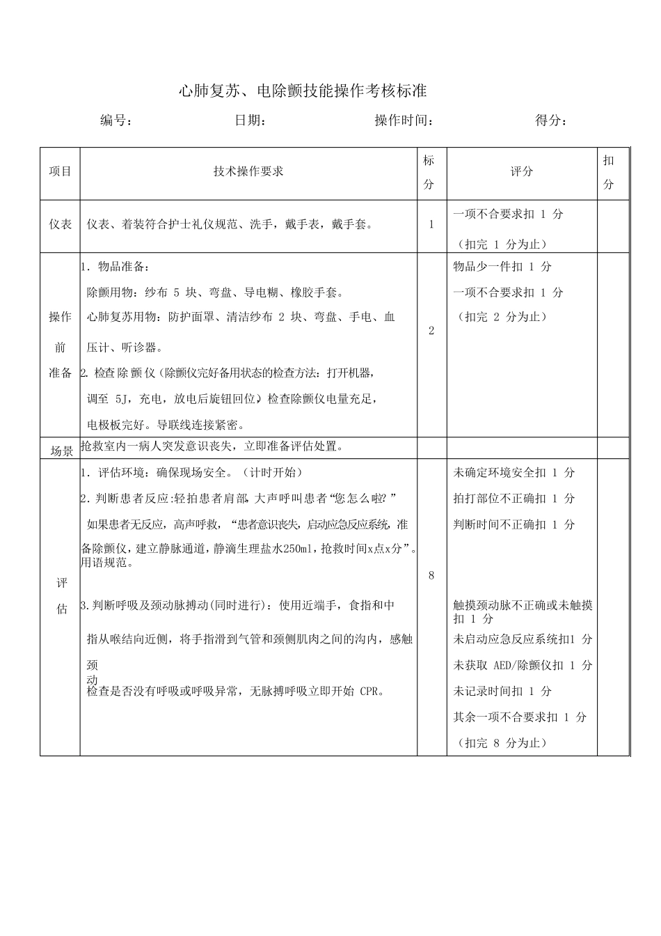 心肺复苏、电除颤技能操作考核标准_第1页