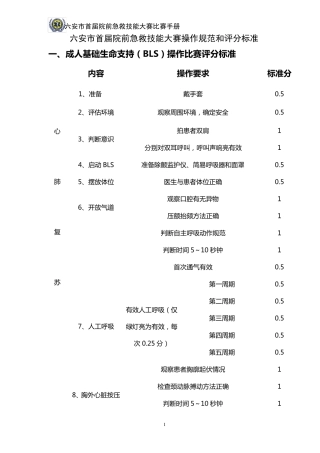 心肺复苏评分标准