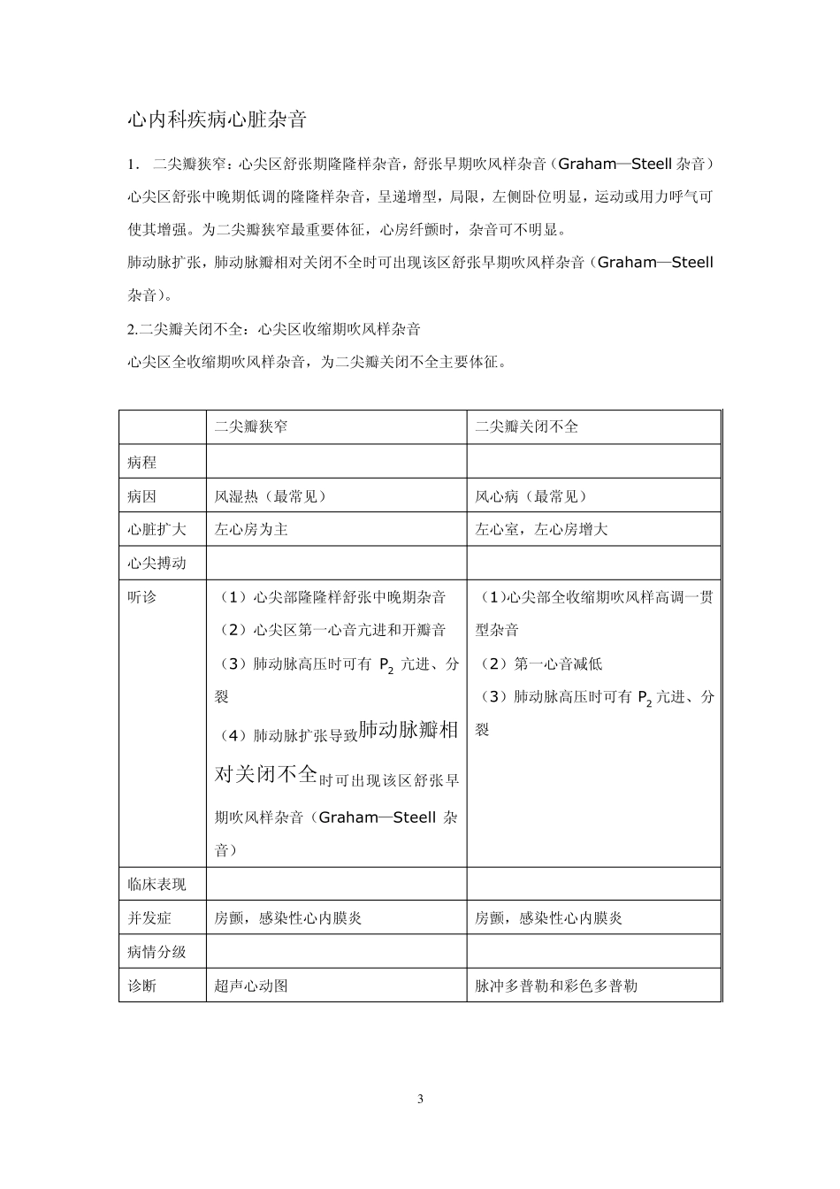 心脏杂音与正常心音(附带部分西医综合真题)_第3页