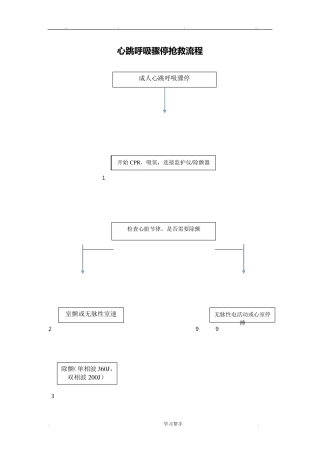 心跳呼吸骤停抢救流程图