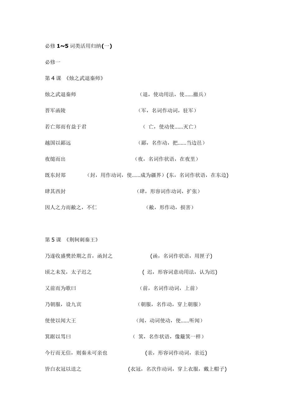 必修15词类活用_第1页