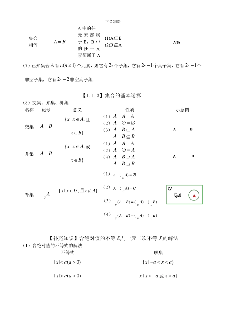 必修1__第一章__集合与函数概念知识要点_第2页