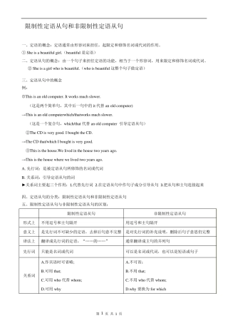 必修2unit1限制性和非限制性定语从句