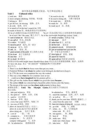 必修2高中英语重点词汇、短语、句型、知识总结和重点语法专项练习
