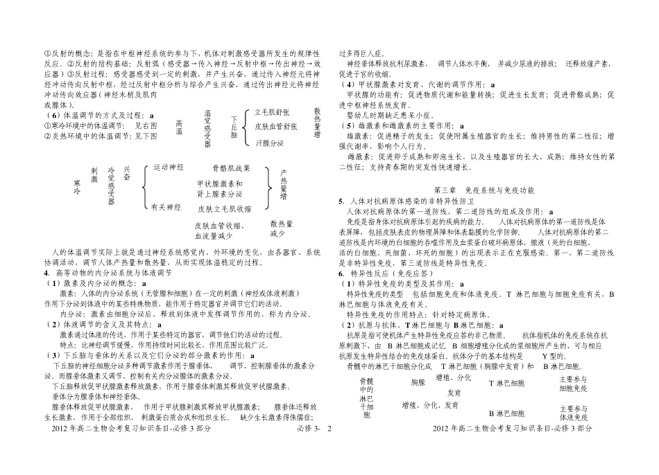 必修32012年高中生物会考条目解析(浙科版)_第2页