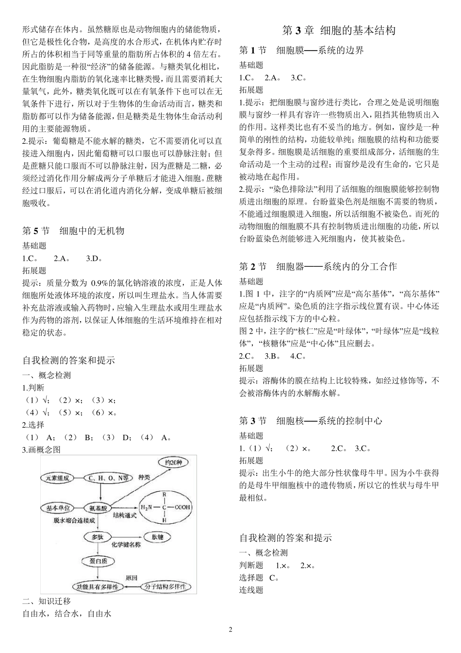 必修一《分子与细胞》课后习题答案和提示_第2页