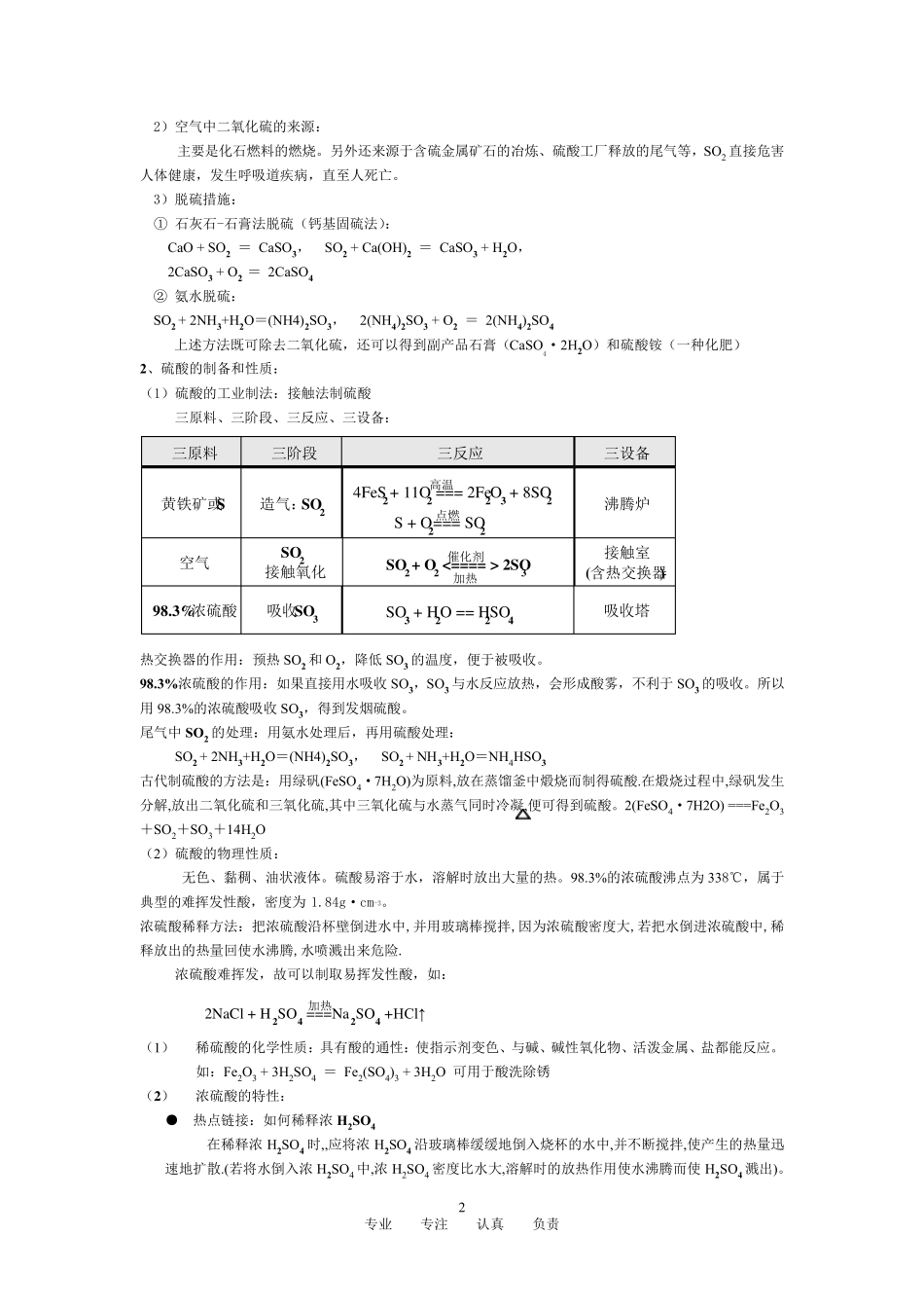 必修一专题四硫、氮和可持续发展知识点_第2页