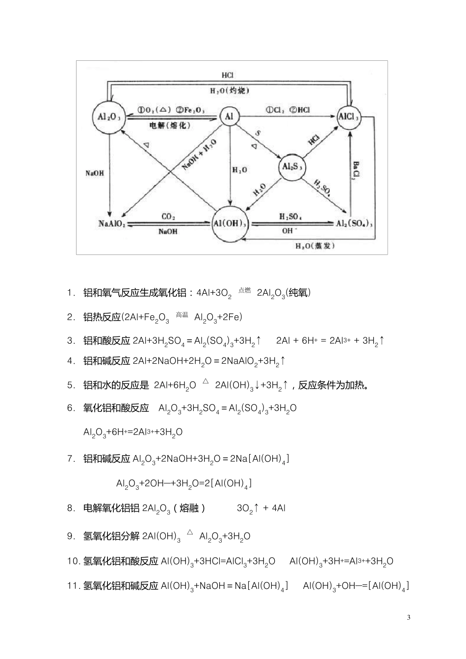必修一化学方程式大全_第3页