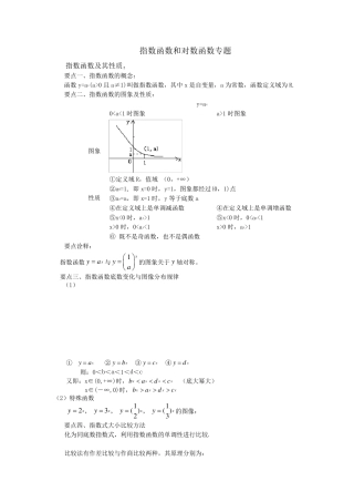 必修一高一数学指数函数和对数函数拔高