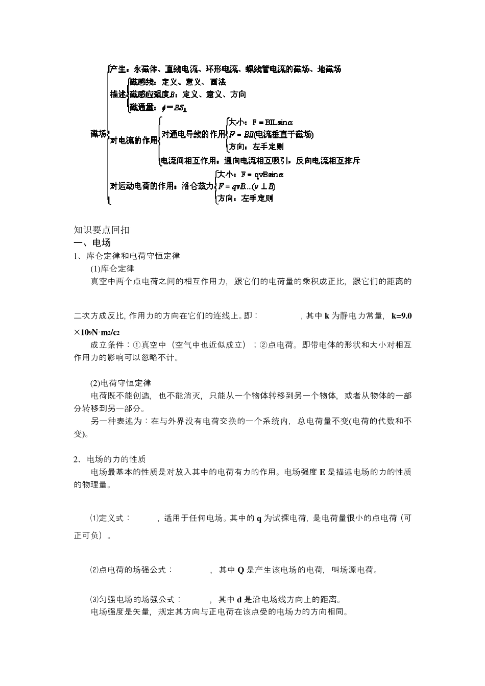 必修三物理复习资料_第2页