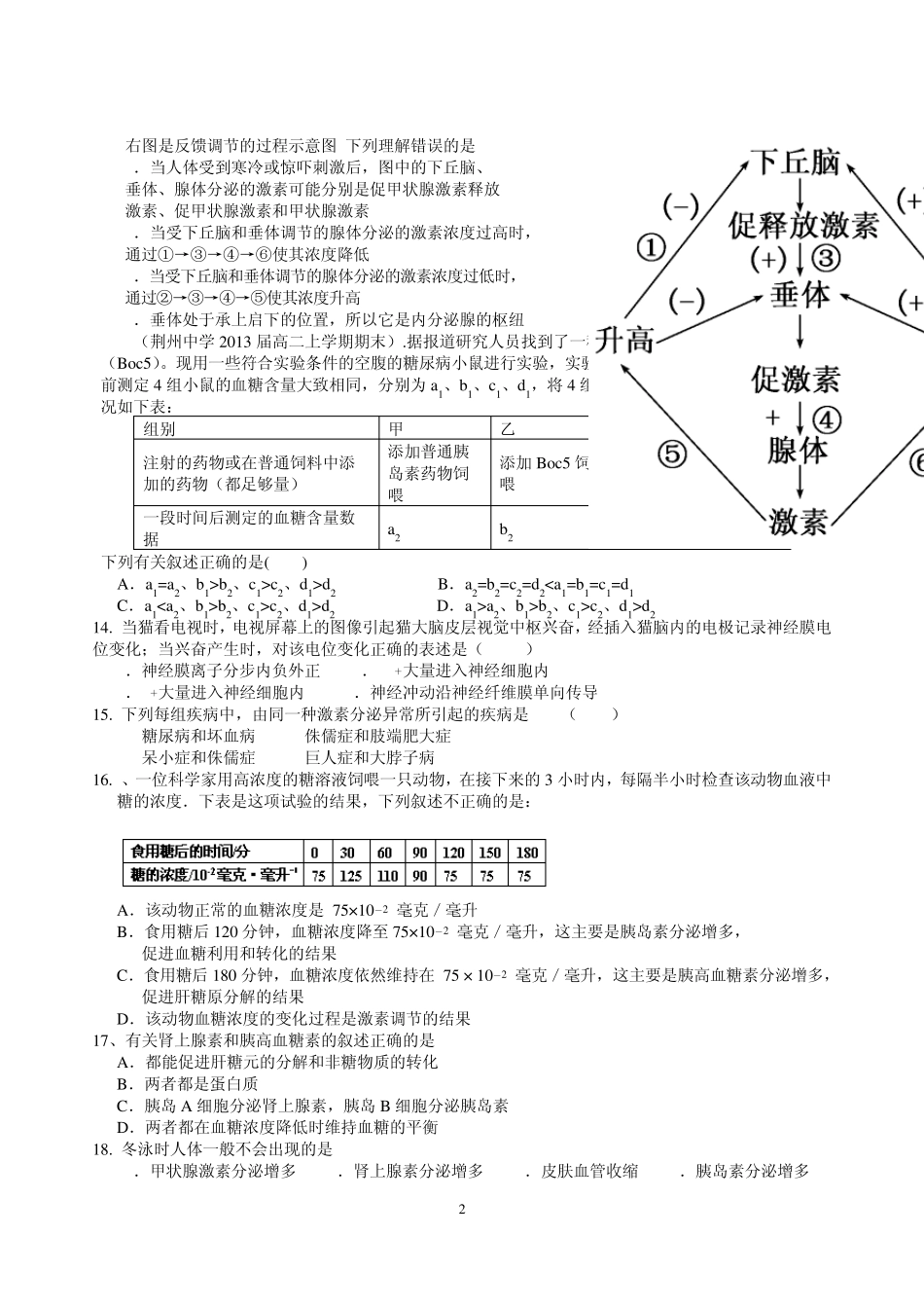 必修三第二章神经调节和激素调节练习题_第2页