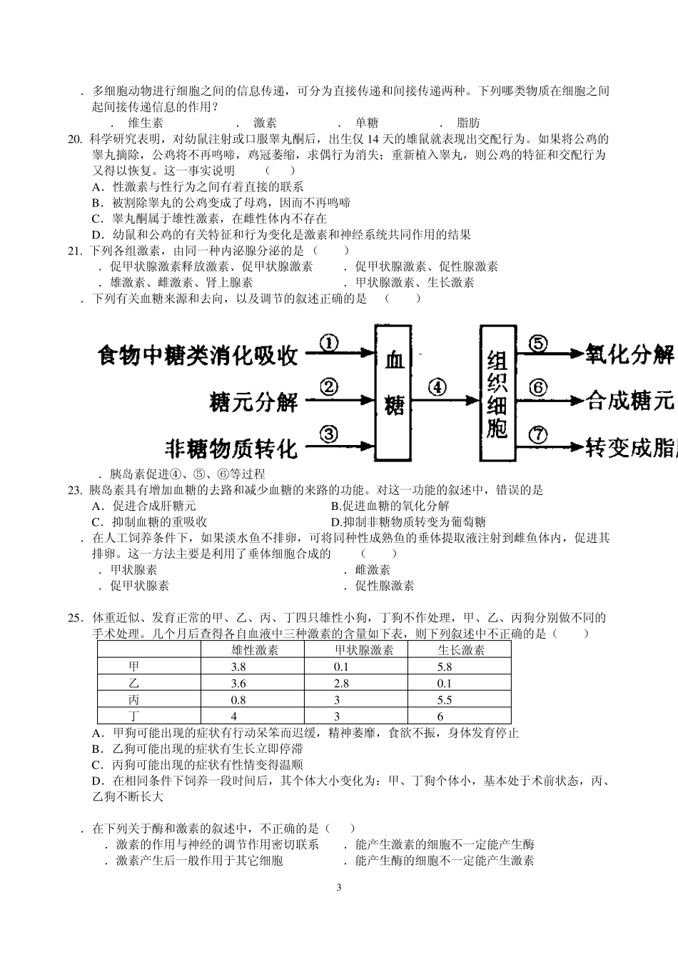 必修三第二章神经调节和激素调节练习题_第3页