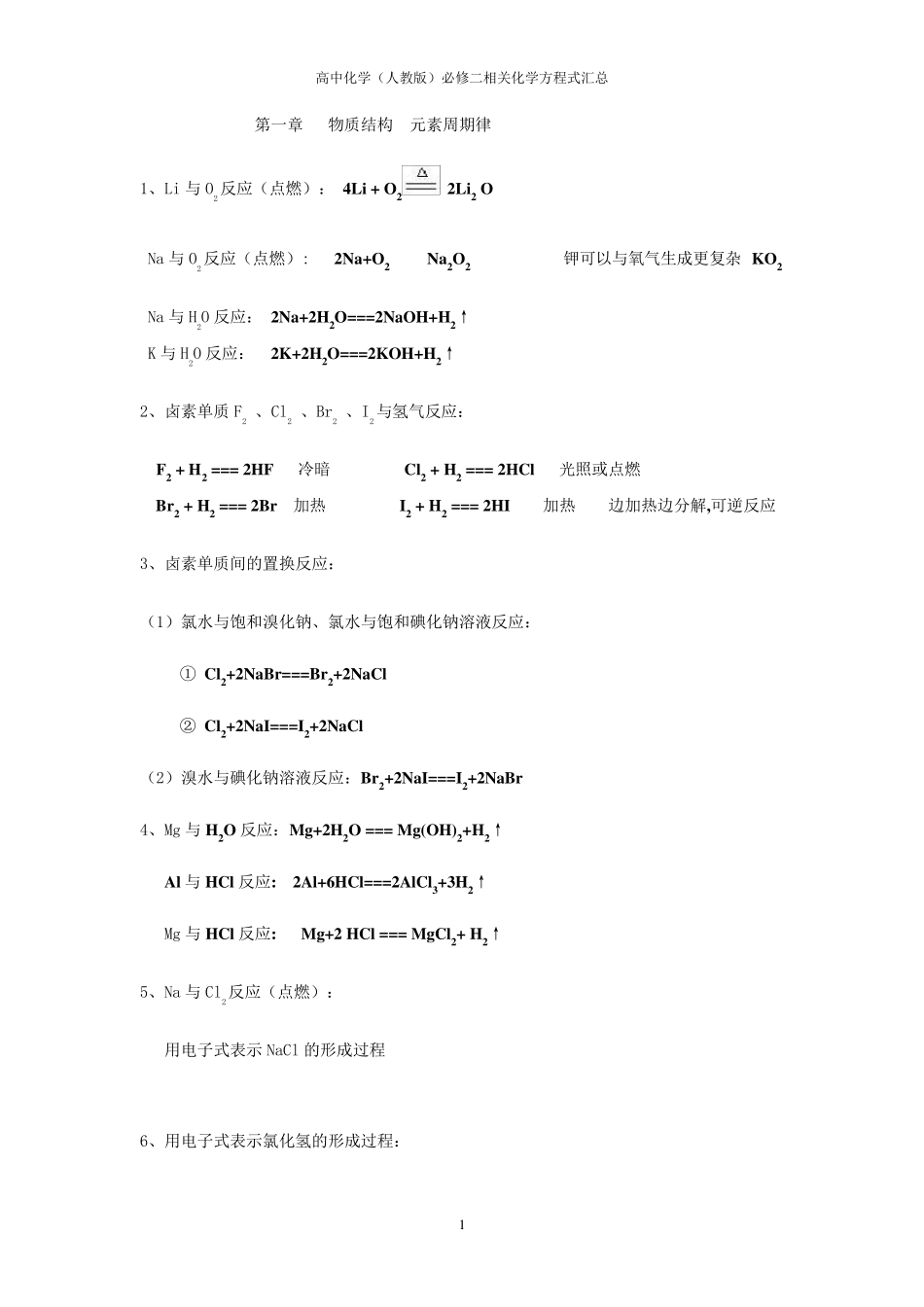 必修二化学方程式汇总_第1页