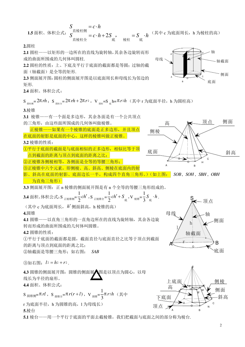 必修二立体几何初步知识点整理_第2页