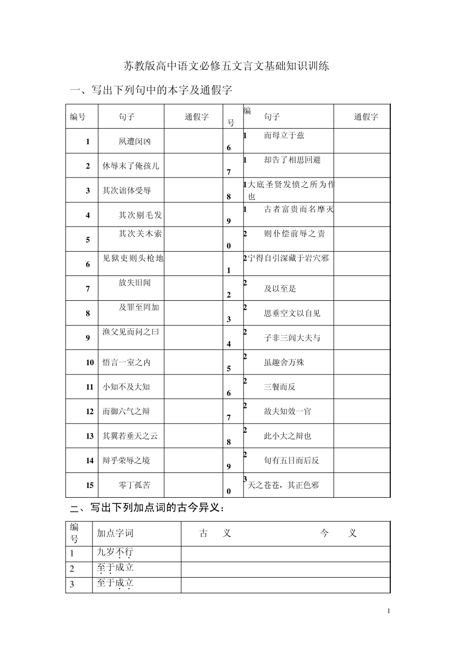 必修五文言文基础知识训练试题及答案_第1页