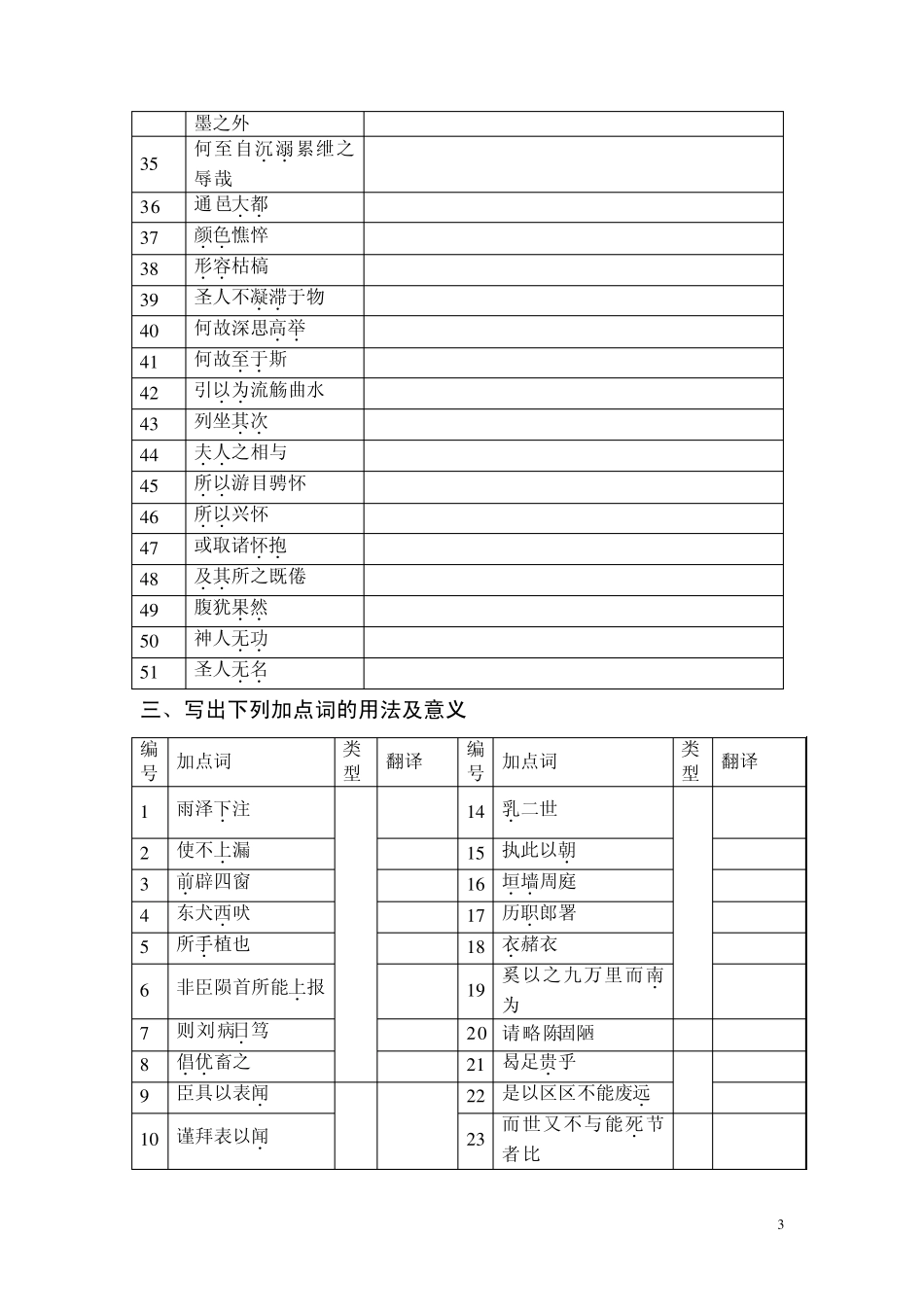 必修五文言文基础知识训练试题及答案_第3页
