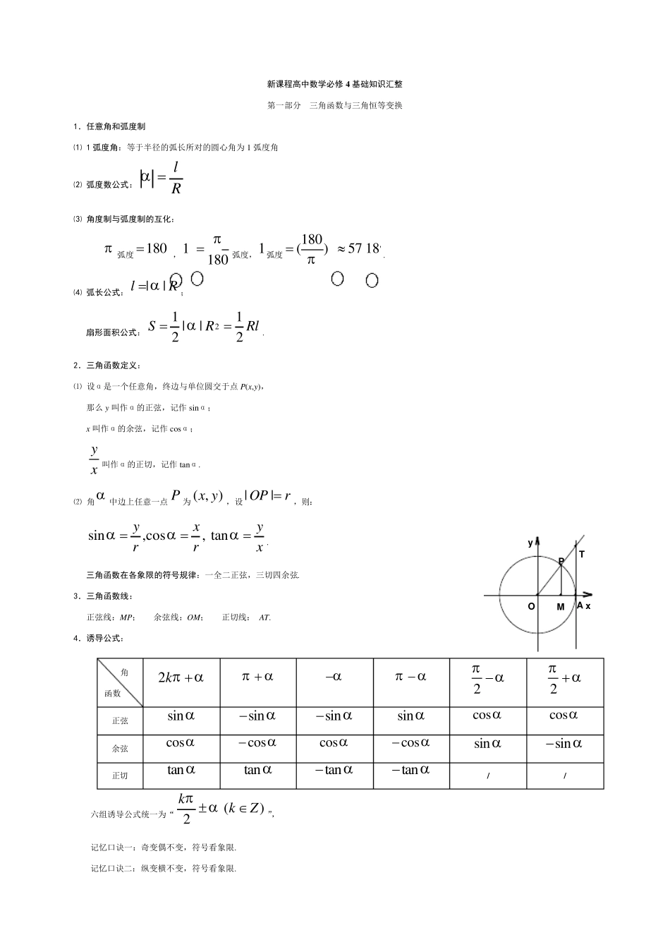 必修四数学重点内容_第1页