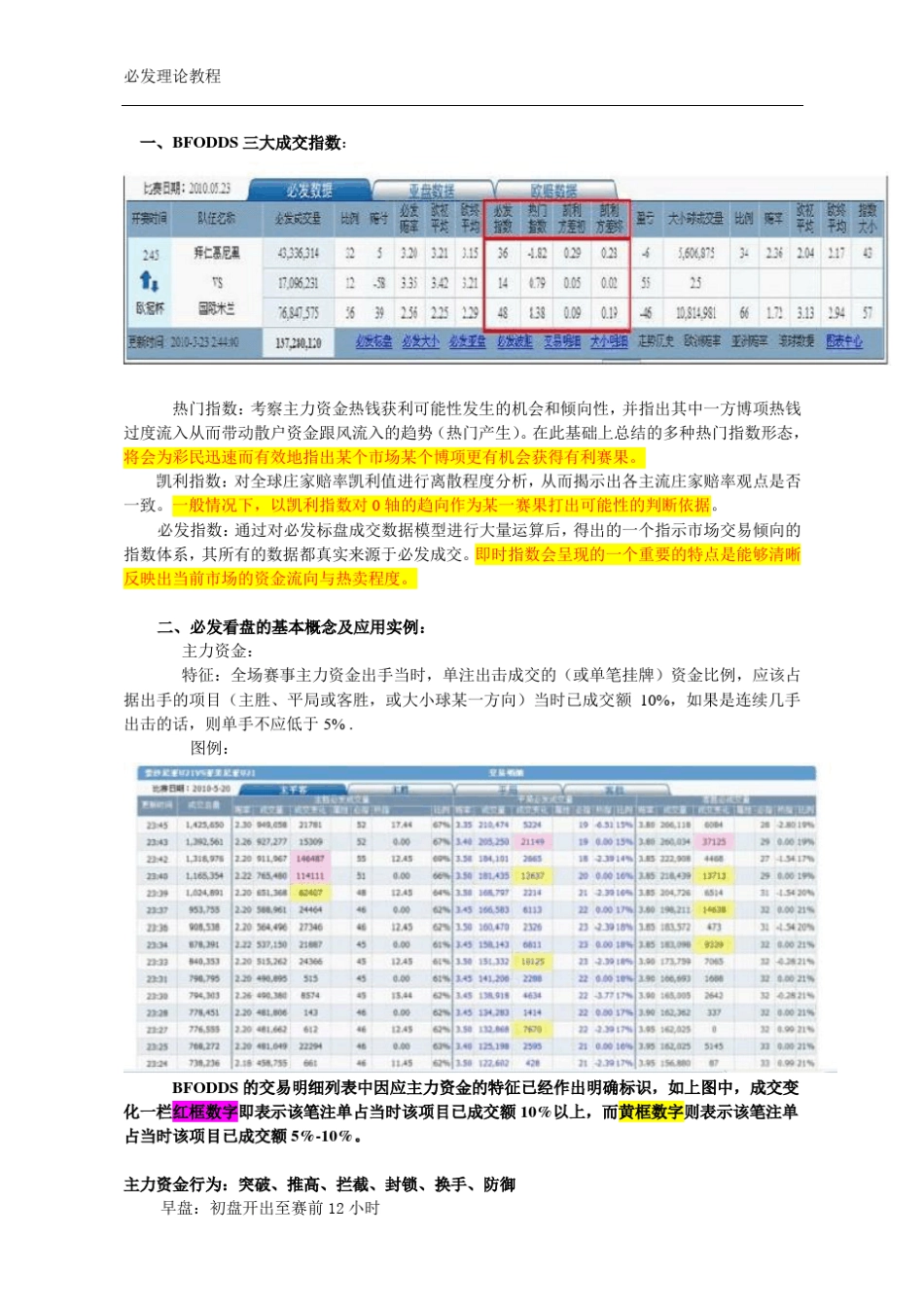 必发基础概念1_第2页