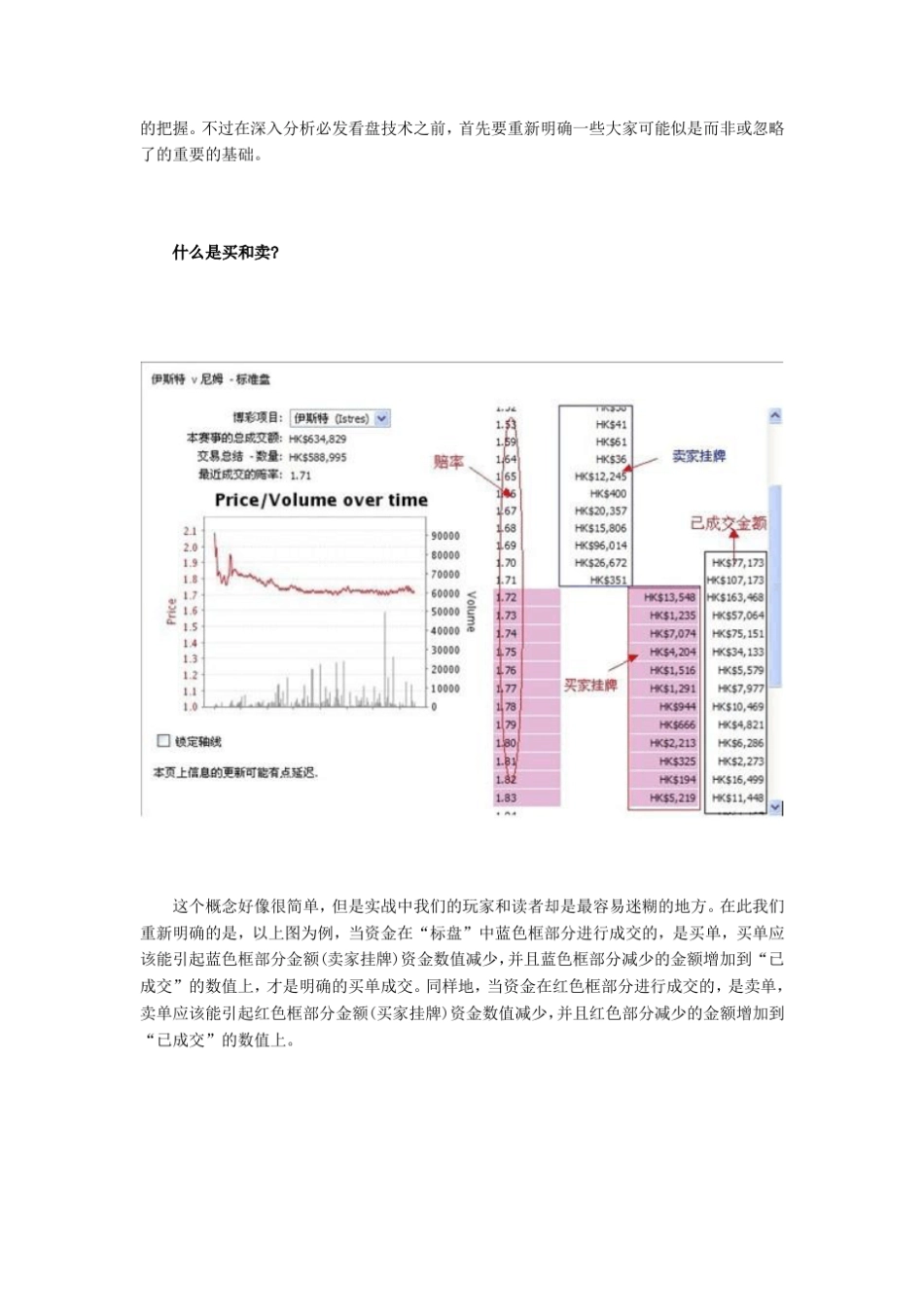 必发交易理论_第2页