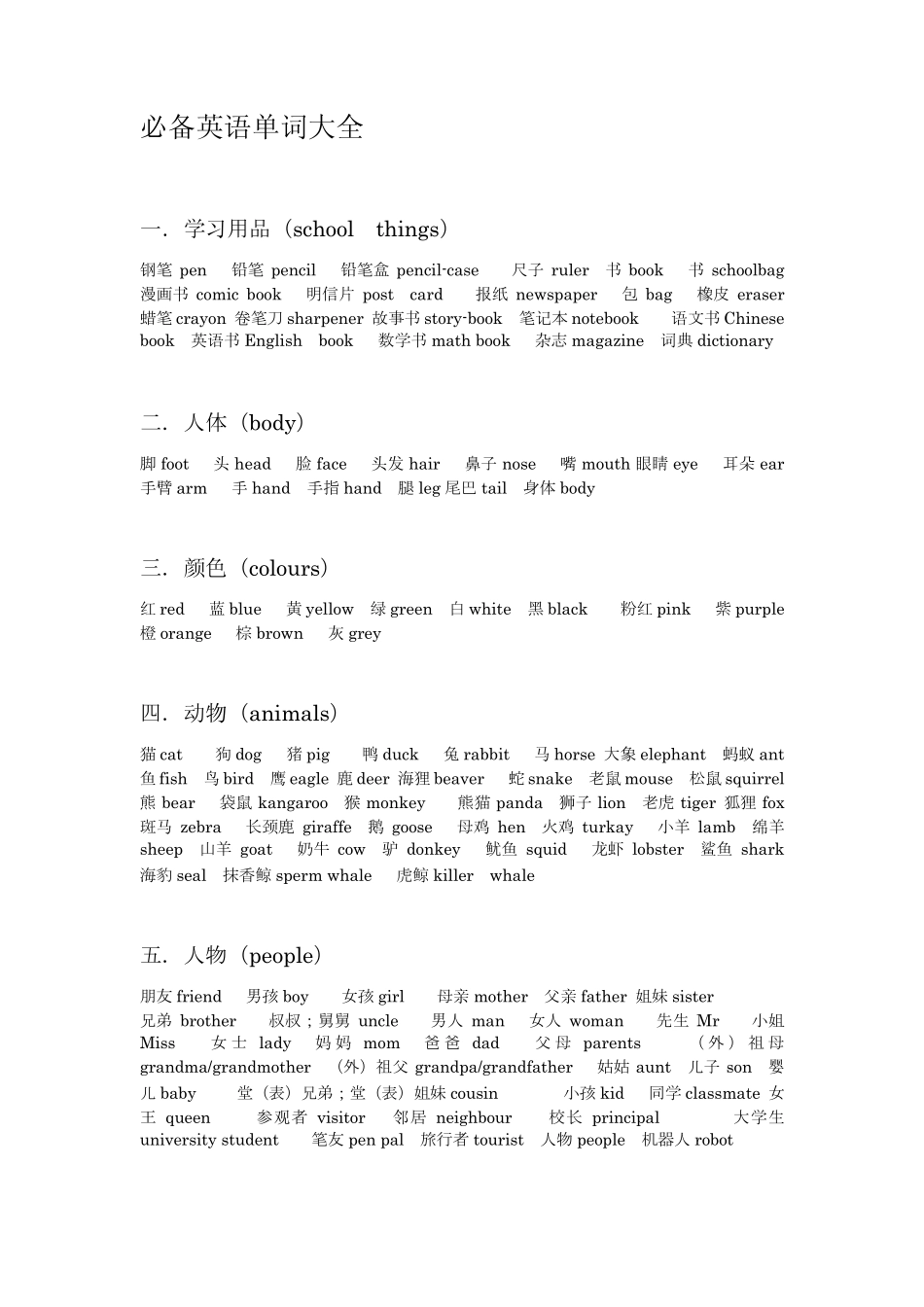 必备英语单词大全_第1页