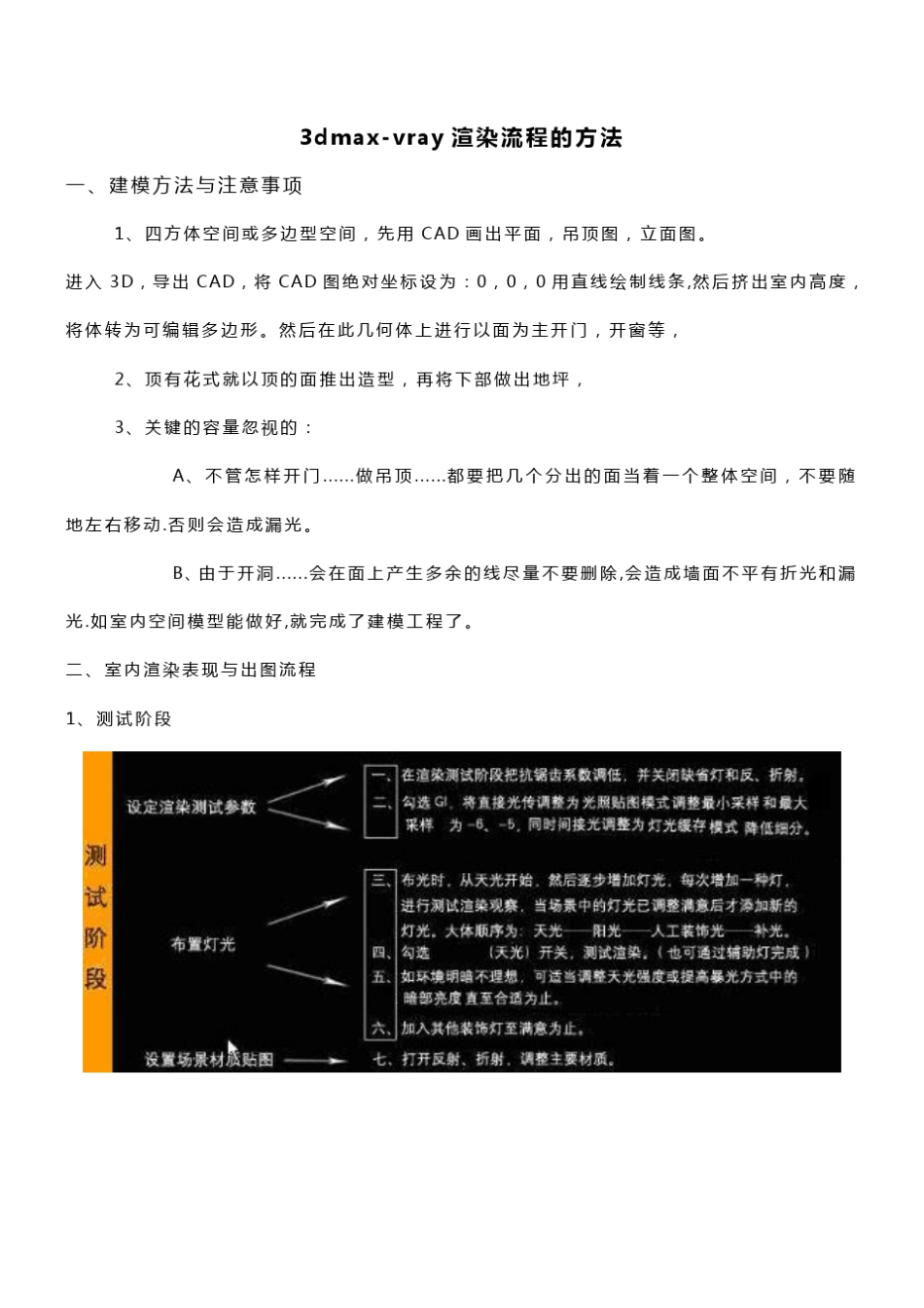 必看3DMAX灯光渲染器参数设置教程_第1页