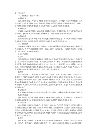 必知法律知识