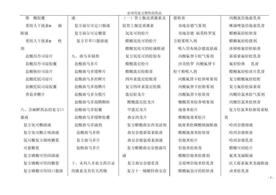 必须凭处方销售的药品_第3页