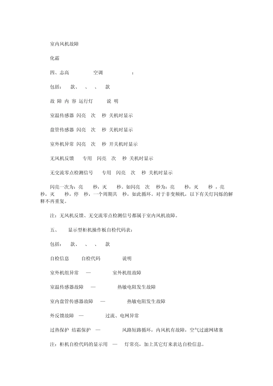 志高空调故障代码及常识_第3页