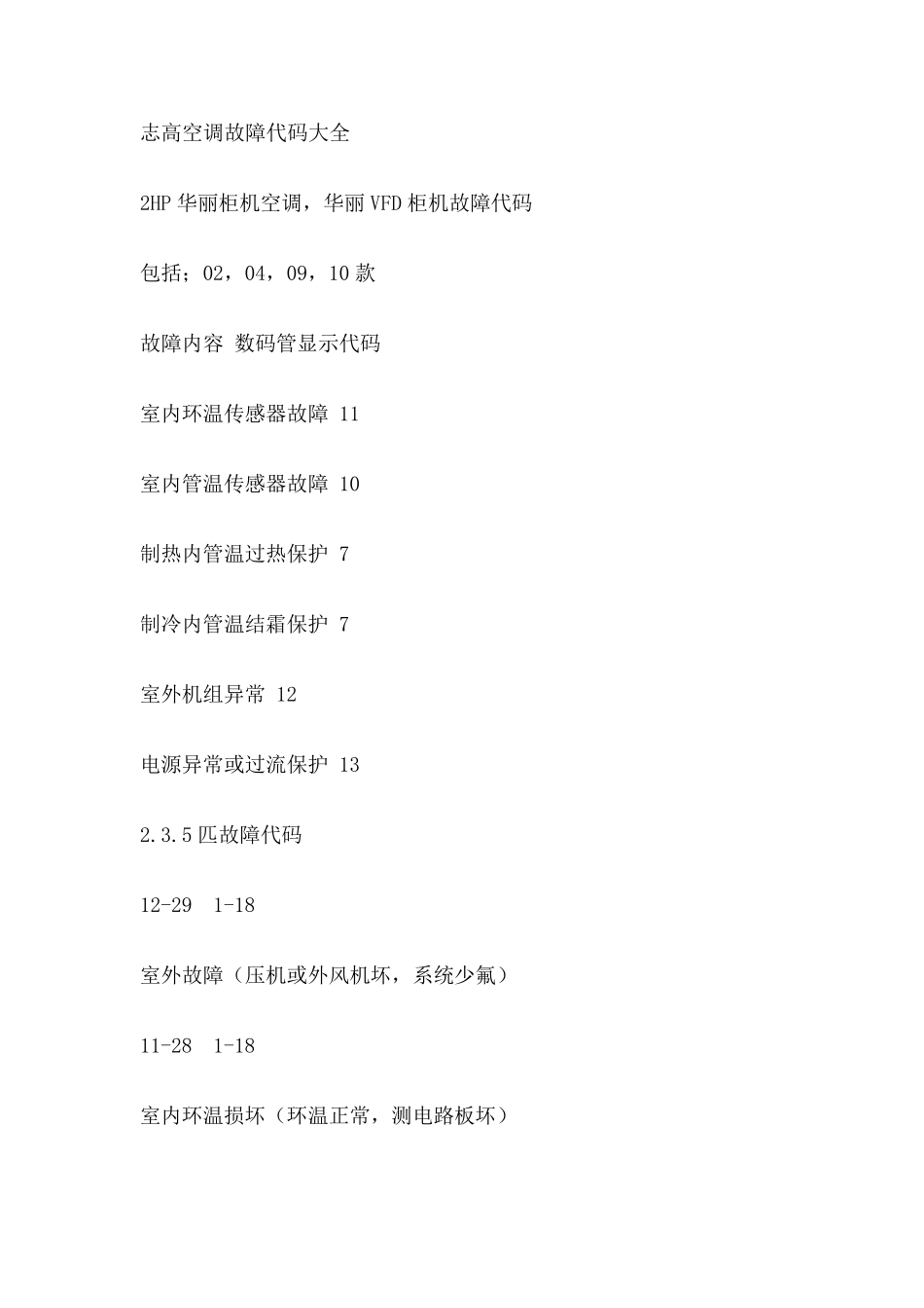 志高空调故障代码大全_第1页