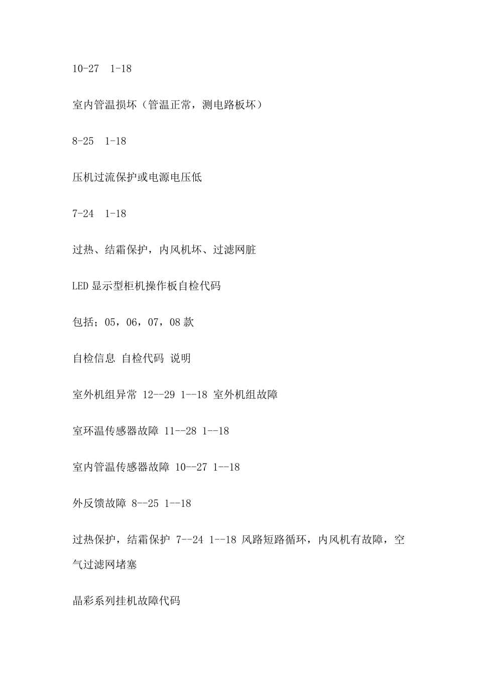 志高空调故障代码大全_第2页