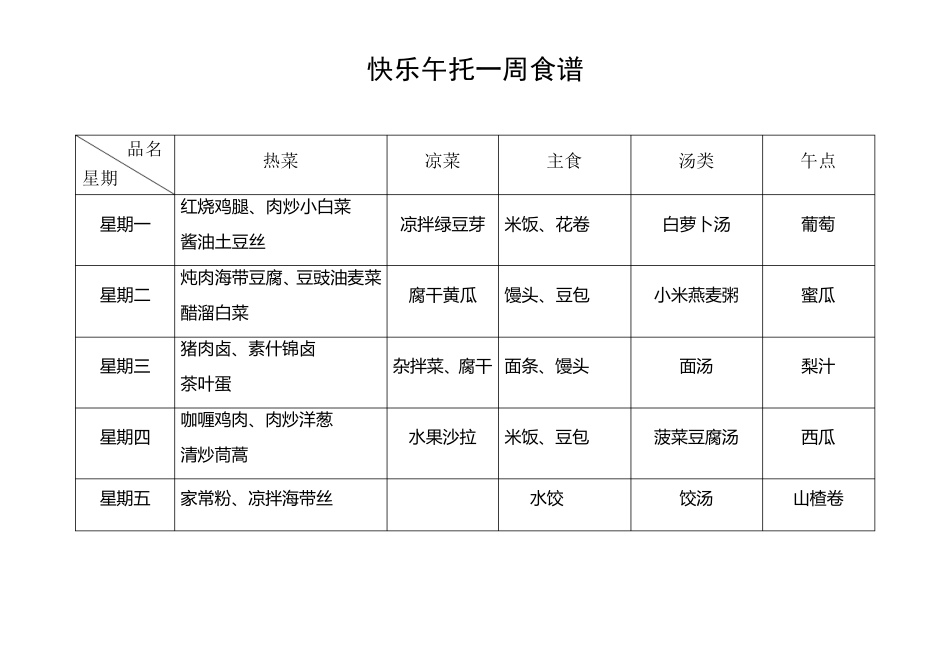 快乐午托食谱_第2页