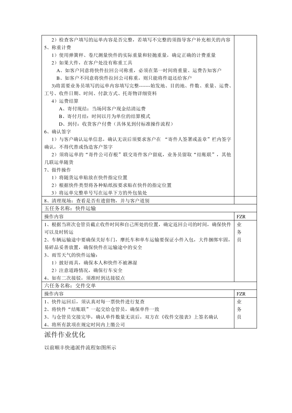 快件操作的流程_第3页