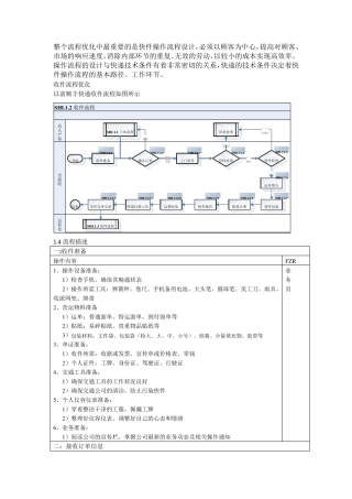 快件操作的流程