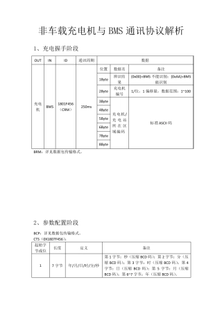 快充报文解析