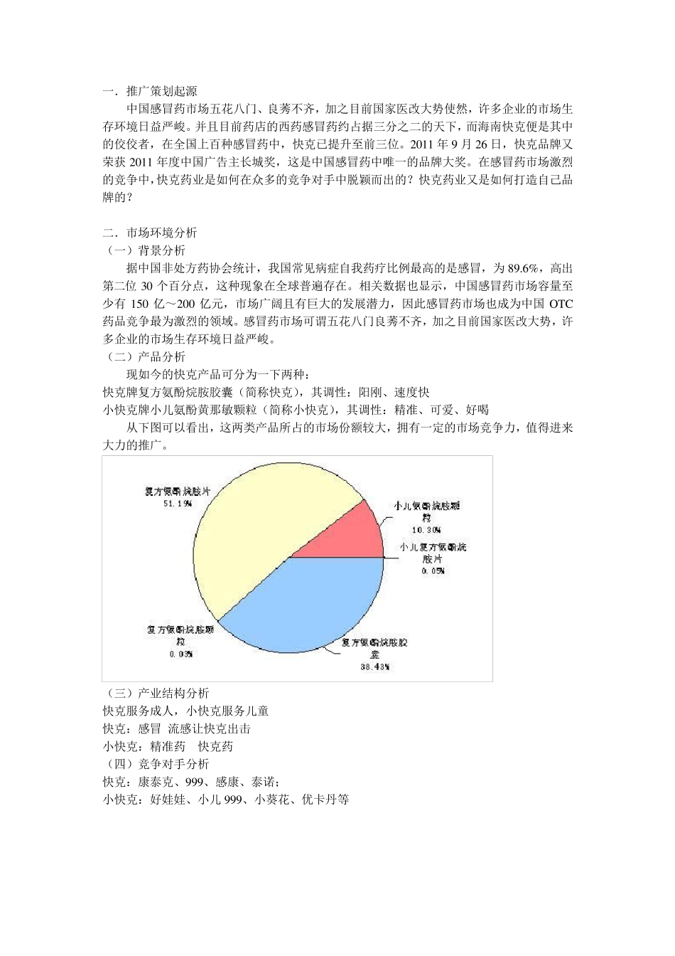 快克产品营销策划书_第3页