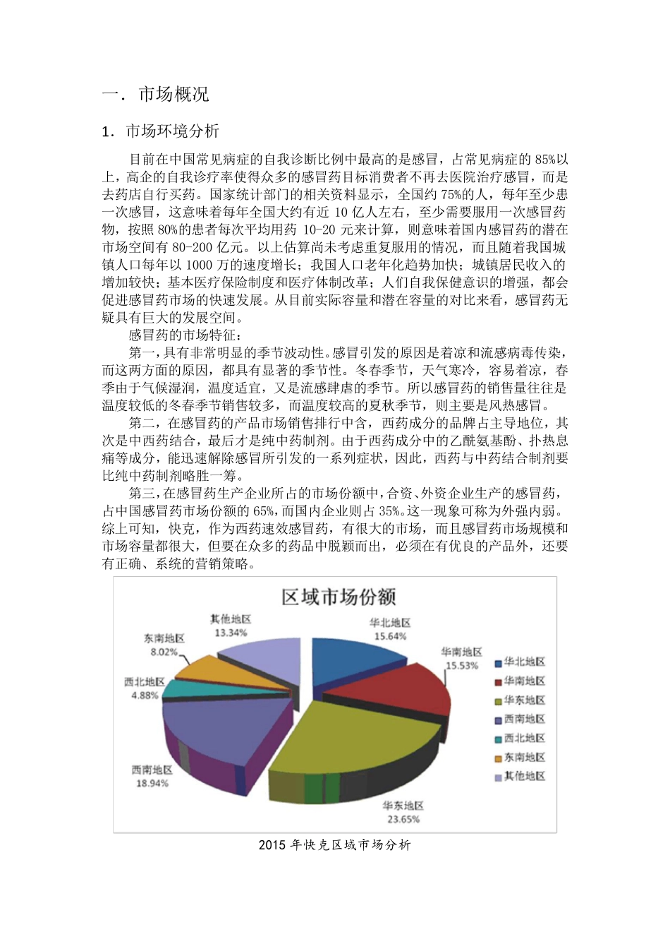 快克市场调查报告_第2页