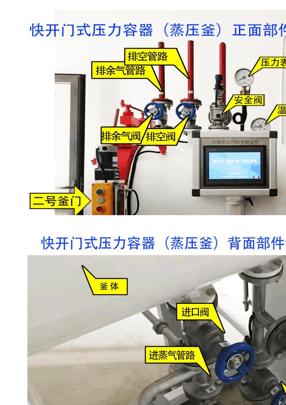 快开门式压力容器(蒸压釜)实际操作考核课件_第2页