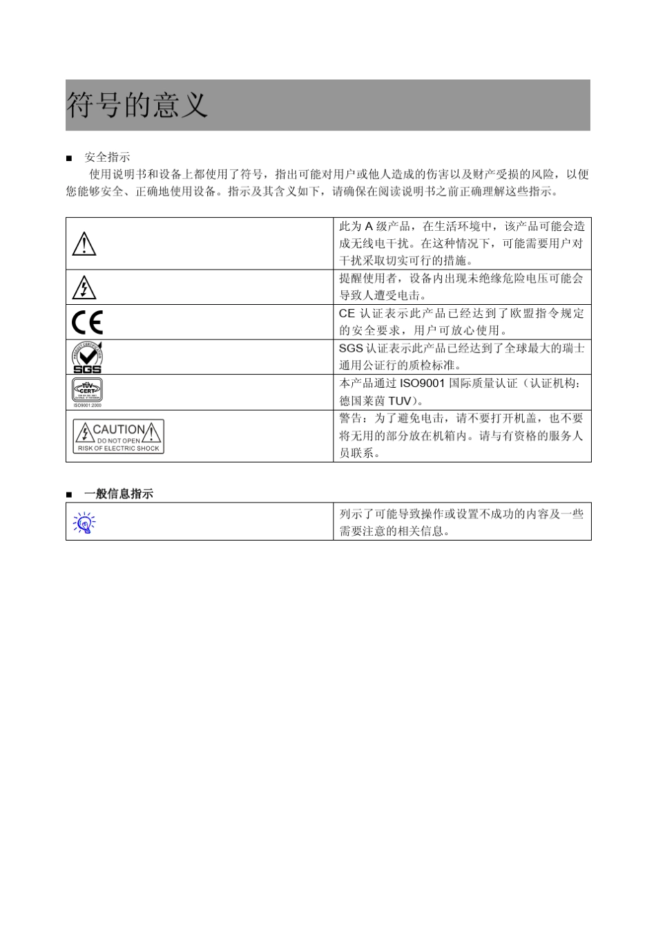快捷《全数字会议系统用户手册》V1.2_第2页