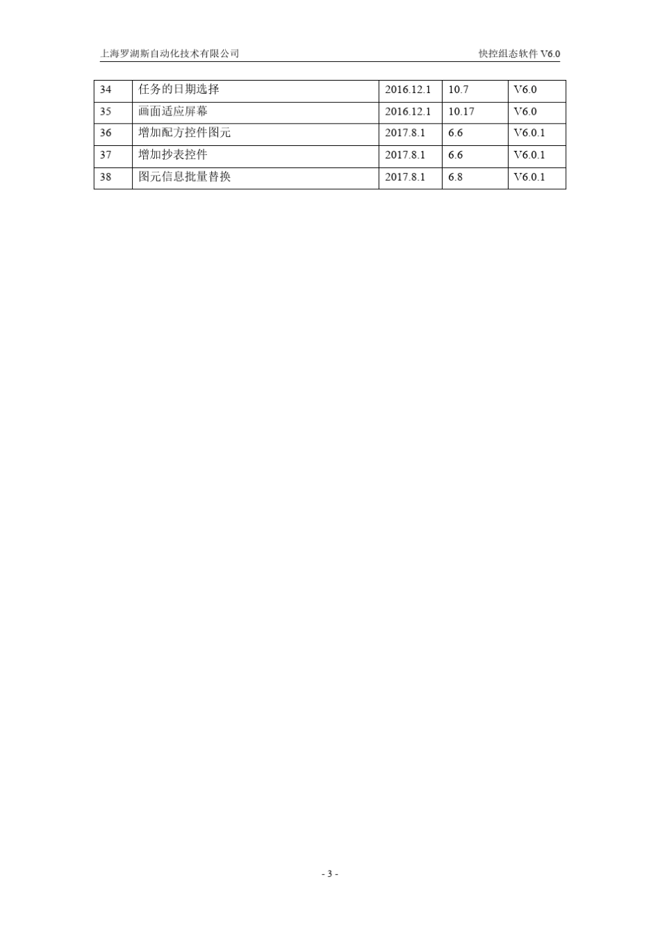 快控组态软件使用手册(V6.0.1)_第3页