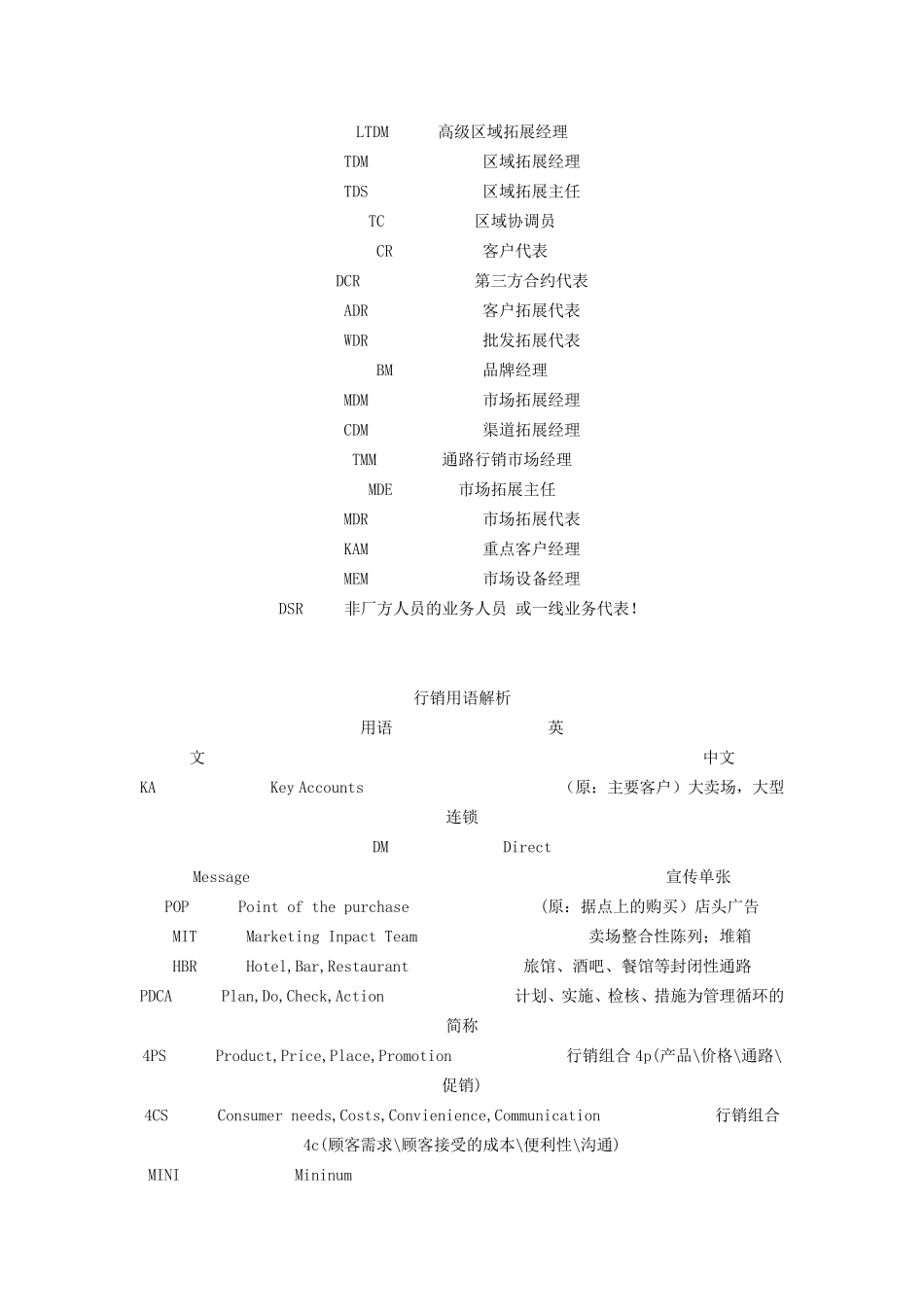 快消品专业名词_第2页